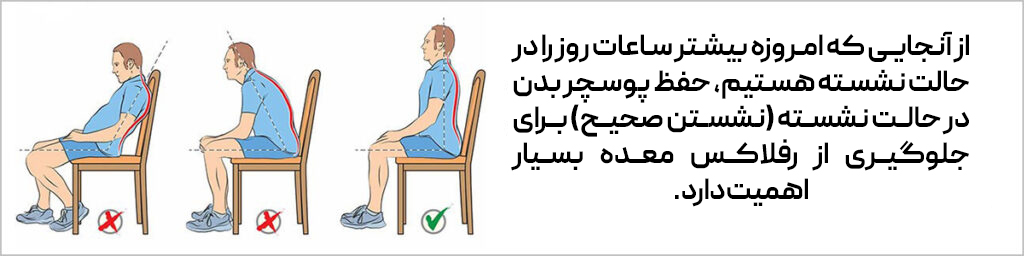 نشان دادن نشستن صحیح روی صندلی