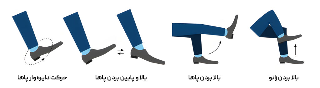 ورزش پاها برای جلوگیری از لخته شدن خون در پاها